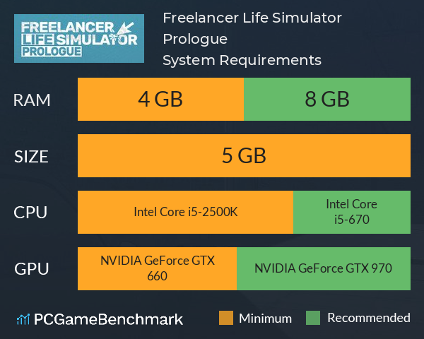 Freelancer Life Simulator: Prologue System Requirements PC Graph - Can I Run Freelancer Life Simulator: Prologue