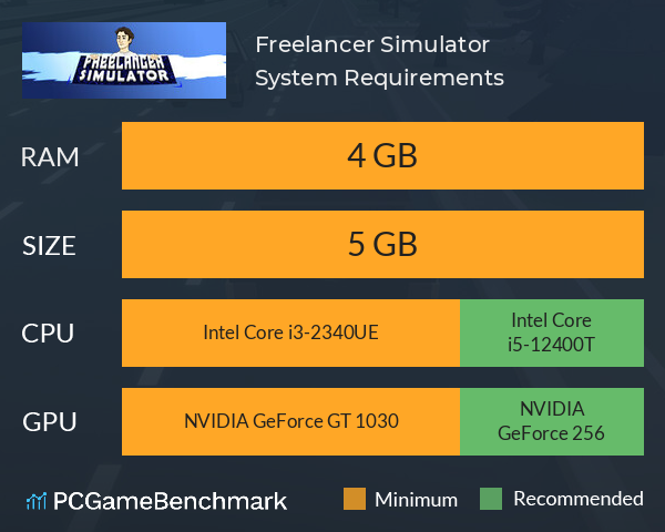 Freelancer Simulator System Requirements PC Graph - Can I Run Freelancer Simulator