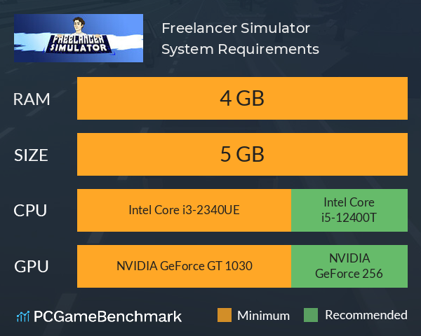 Freelancer Simulator System Requirements PC Graph - Can I Run Freelancer Simulator Freelancer Simulator System Requirements PC Graph - Can I Run Freelancer Simulator