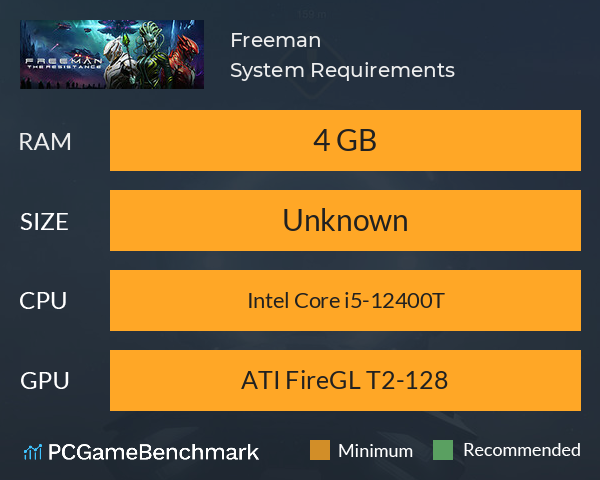 Freeman™ System Requirements PC Graph - Can I Run Freeman™ Freeman™ System Requirements PC Graph - Can I Run Freeman™