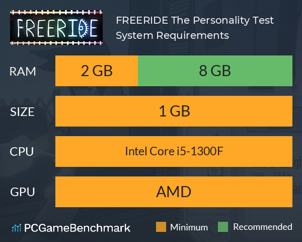 FREERIDE: The Personality Test System Requirements PC Graph - Can I Run FREERIDE: The Personality Test FREERIDE: The Personality Test System Requirements PC Graph - Can I Run FREERIDE: The Personality Test