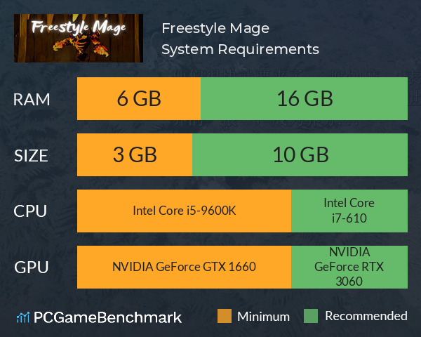 Freestyle Mage System Requirements PC Graph - Can I Run Freestyle Mage