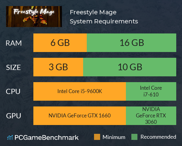 Freestyle Mage System Requirements PC Graph - Can I Run Freestyle Mage Freestyle Mage System Requirements PC Graph - Can I Run Freestyle Mage