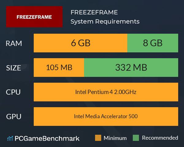 FREEZEFRAME System Requirements PC Graph - Can I Run FREEZEFRAME