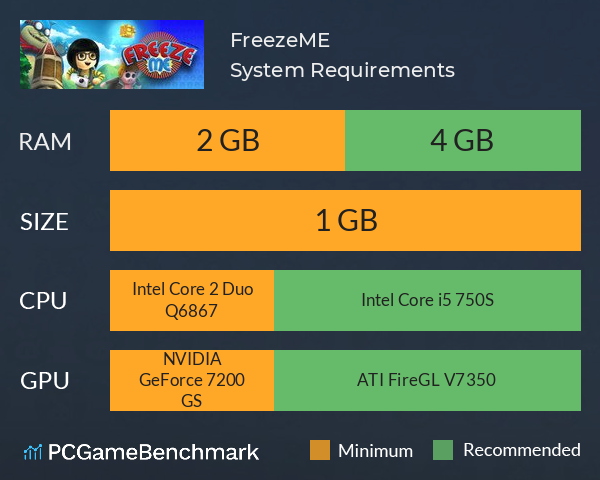 FreezeME System Requirements PC Graph - Can I Run FreezeME