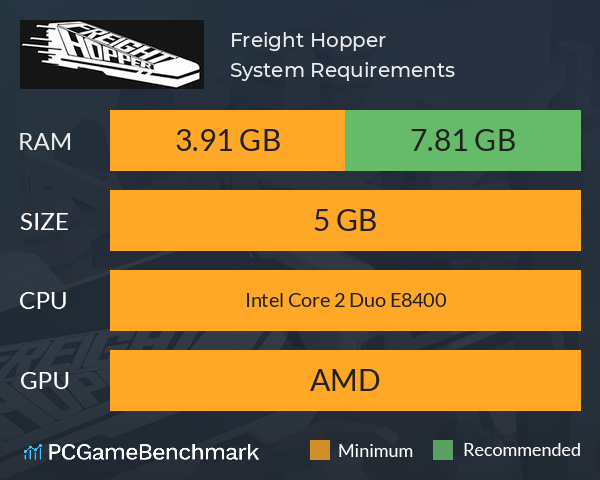 Freight Hopper System Requirements PC Graph - Can I Run Freight Hopper