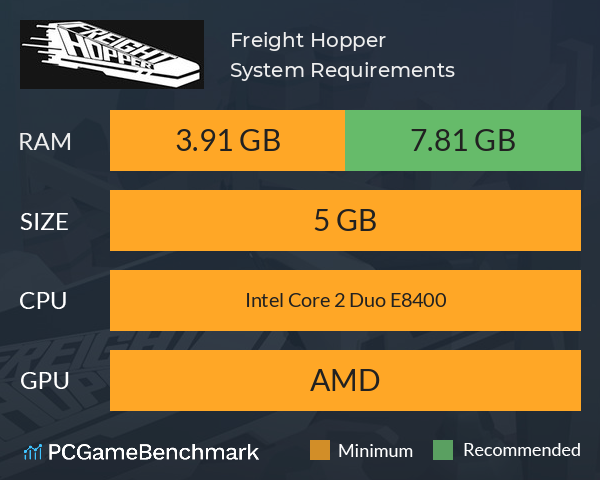 Freight Hopper System Requirements PC Graph - Can I Run Freight Hopper Freight Hopper System Requirements PC Graph - Can I Run Freight Hopper