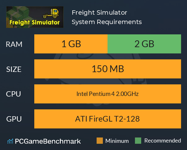 Freight Simulator System Requirements PC Graph - Can I Run Freight Simulator