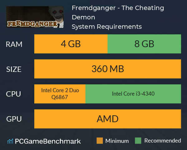 Fremdganger - The Cheating Demon System Requirements PC Graph - Can I Run Fremdganger - The Cheating Demon Fremdganger - The Cheating Demon System Requirements PC Graph - Can I Run Fremdganger - The Cheating Demon