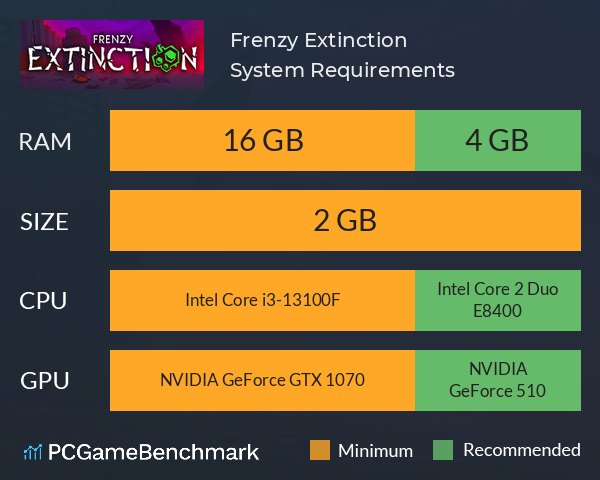 Frenzy Extinction System Requirements PC Graph - Can I Run Frenzy Extinction Frenzy Extinction System Requirements PC Graph - Can I Run Frenzy Extinction