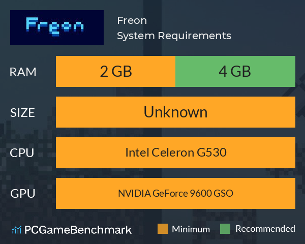 Freon System Requirements PC Graph - Can I Run Freon Freon System Requirements PC Graph - Can I Run Freon