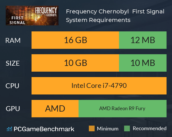 Frequency: Chernobyl — First Signal System Requirements PC Graph - Can I Run Frequency: Chernobyl — First Signal