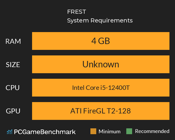 FREST System Requirements PC Graph - Can I Run FREST