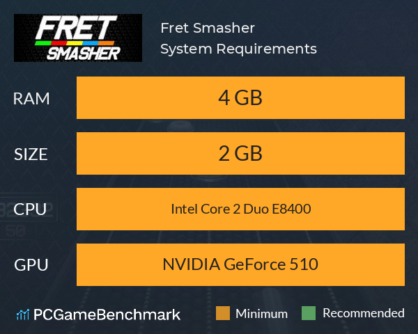 Fret Smasher System Requirements PC Graph - Can I Run Fret Smasher Fret Smasher System Requirements PC Graph - Can I Run Fret Smasher