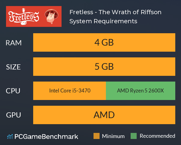 Fretless - The Wrath of Riffson System Requirements PC Graph - Can I Run Fretless - The Wrath of Riffson Fretless - The Wrath of Riffson System Requirements PC Graph - Can I Run Fretless - The Wrath of Riffson
