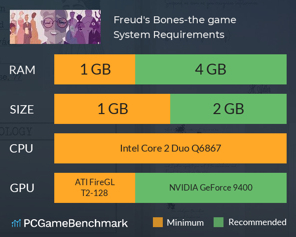 Freud's Bones-the game System Requirements PC Graph - Can I Run Freud's Bones-the game