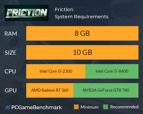 Friction System Requirements PC Graph - Can I Run Friction