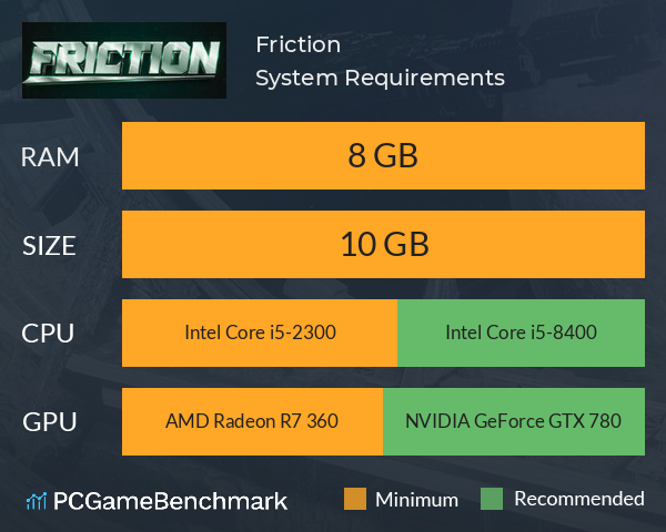 Friction System Requirements PC Graph - Can I Run Friction