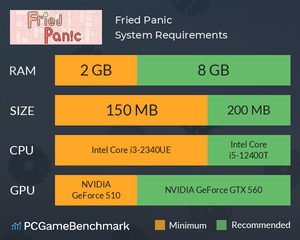Fried Panic System Requirements PC Graph - Can I Run Fried Panic