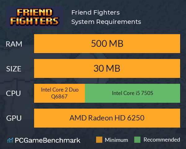 Friend Fighters System Requirements PC Graph - Can I Run Friend Fighters