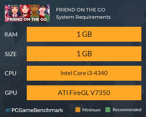 FRIEND ON THE GO System Requirements PC Graph - Can I Run FRIEND ON THE GO FRIEND ON THE GO System Requirements PC Graph - Can I Run FRIEND ON THE GO