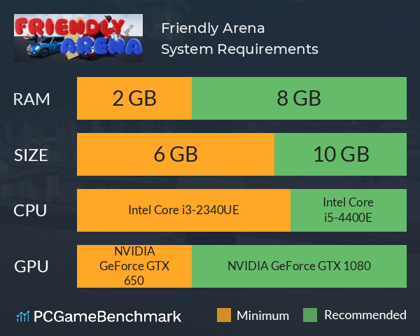 Friendly Arena System Requirements PC Graph - Can I Run Friendly Arena