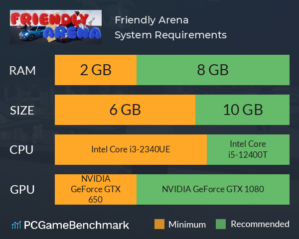 Friendly Arena System Requirements PC Graph - Can I Run Friendly Arena Friendly Arena System Requirements PC Graph - Can I Run Friendly Arena