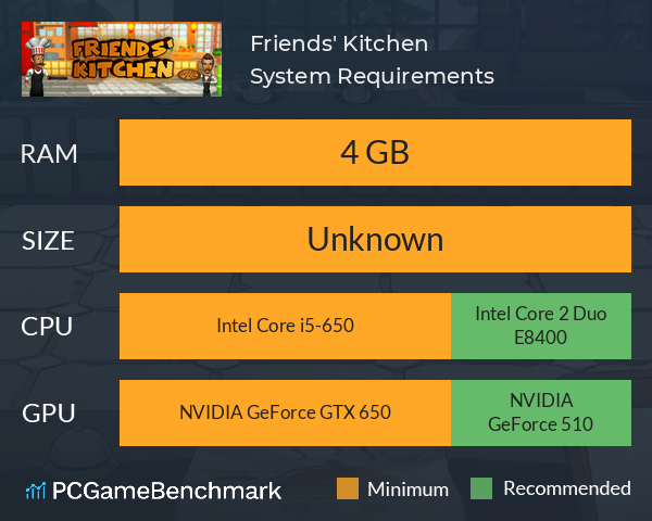 Friends' Kitchen System Requirements PC Graph - Can I Run Friends' Kitchen Friends' Kitchen System Requirements PC Graph - Can I Run Friends' Kitchen