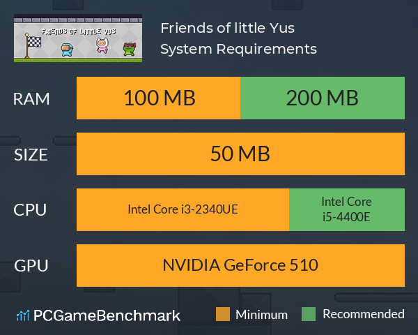 Friends of little Yus System Requirements PC Graph - Can I Run Friends of little Yus