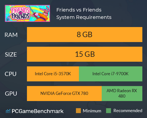 Friends vs Friends System Requirements PC Graph - Can I Run Friends vs Friends