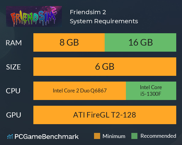 Friendsim 2 System Requirements PC Graph - Can I Run Friendsim 2 Friendsim 2 System Requirements PC Graph - Can I Run Friendsim 2