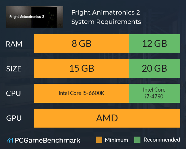 Fright Animatronics 2 System Requirements PC Graph - Can I Run Fright Animatronics 2 Fright Animatronics 2 System Requirements PC Graph - Can I Run Fright Animatronics 2