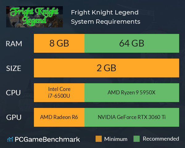 Fright Knight Legend System Requirements PC Graph - Can I Run Fright Knight Legend Fright Knight Legend System Requirements PC Graph - Can I Run Fright Knight Legend
