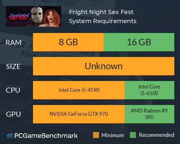 Fright Night Sex Fest System Requirements PC Graph - Can I Run Fright Night Sex Fest