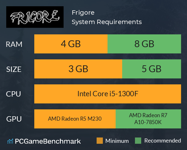 Frigore System Requirements PC Graph - Can I Run Frigore