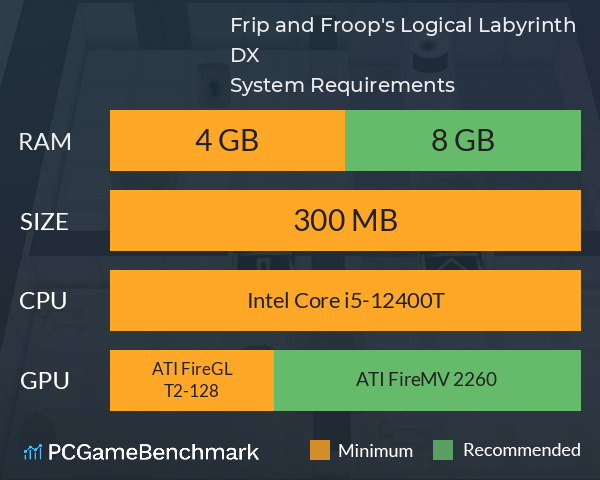 Frip and Froop's Logical Labyrinth DX System Requirements PC Graph - Can I Run Frip and Froop's Logical Labyrinth DX Frip and Froop's Logical Labyrinth DX System Requirements PC Graph - Can I Run Frip and Froop's Logical Labyrinth DX