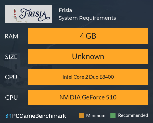Frisia System Requirements PC Graph - Can I Run Frisia Frisia System Requirements PC Graph - Can I Run Frisia