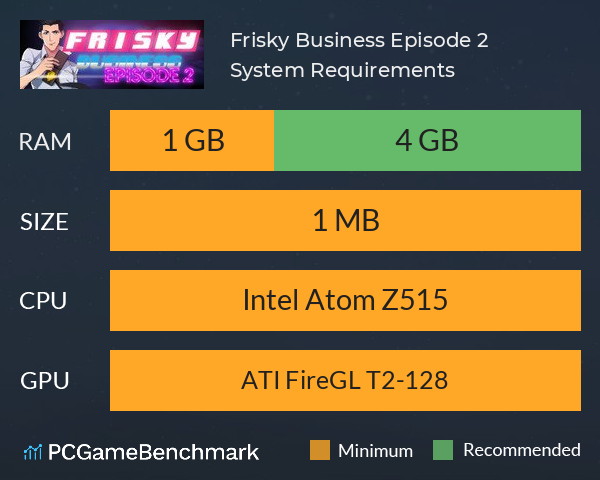Frisky Business: Episode 2 System Requirements PC Graph - Can I Run Frisky Business: Episode 2 Frisky Business: Episode 2 System Requirements PC Graph - Can I Run Frisky Business: Episode 2