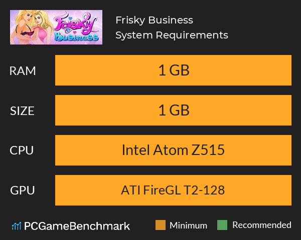 Frisky Business System Requirements PC Graph - Can I Run Frisky Business