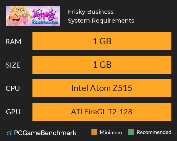 Frisky Business System Requirements PC Graph - Can I Run Frisky Business Frisky Business System Requirements PC Graph - Can I Run Frisky Business