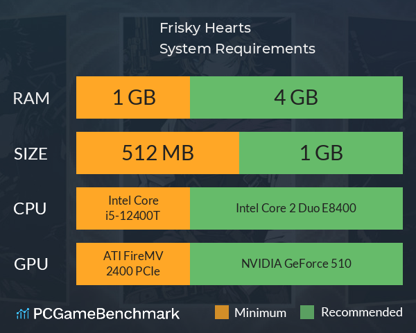 Frisky Hearts System Requirements PC Graph - Can I Run Frisky Hearts Frisky Hearts System Requirements PC Graph - Can I Run Frisky Hearts