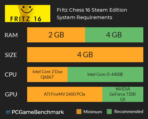 FPS Chess on Steam