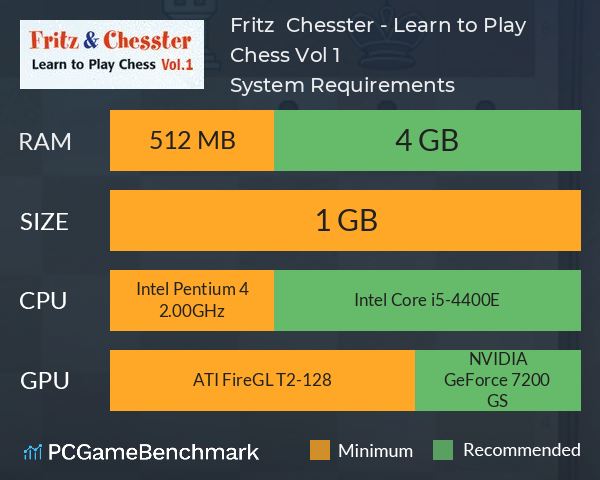 Fritz & Chesster - Learn to Play Chess Vol. 1 System Requirements PC Graph - Can I Run Fritz & Chesster - Learn to Play Chess Vol. 1