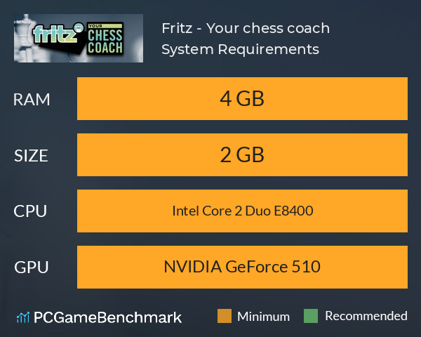 Fritz - Your chess coach System Requirements PC Graph - Can I Run Fritz - Your chess coach Fritz - Your chess coach System Requirements PC Graph - Can I Run Fritz - Your chess coach