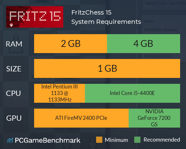 FritzChess 15 System Requirements PC Graph - Can I Run FritzChess 15 FritzChess 15 System Requirements PC Graph - Can I Run FritzChess 15