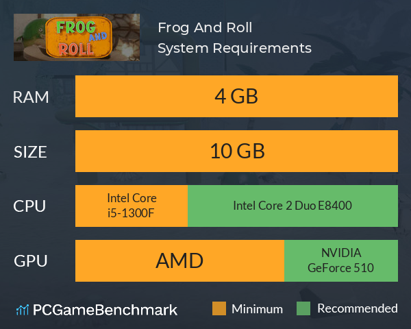 Frog And Roll System Requirements PC Graph - Can I Run Frog And Roll Frog And Roll System Requirements PC Graph - Can I Run Frog And Roll
