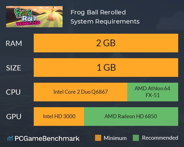 Frog Ball Rerolled System Requirements PC Graph - Can I Run Frog Ball Rerolled Frog Ball Rerolled System Requirements PC Graph - Can I Run Frog Ball Rerolled