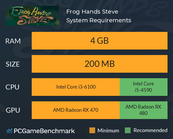 Frog Hands Steve System Requirements PC Graph - Can I Run Frog Hands Steve
