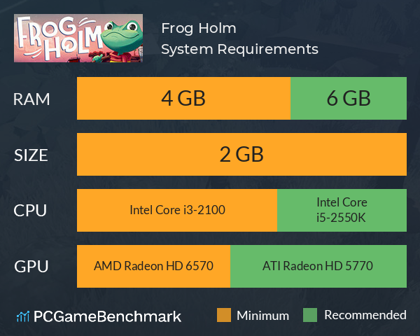 Frog Holm System Requirements PC Graph - Can I Run Frog Holm Frog Holm System Requirements PC Graph - Can I Run Frog Holm
