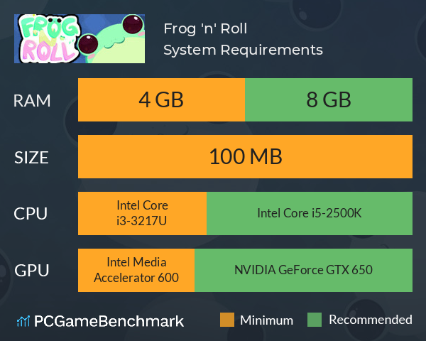 Frog 'n' Roll System Requirements PC Graph - Can I Run Frog 'n' Roll Frog 'n' Roll System Requirements PC Graph - Can I Run Frog 'n' Roll